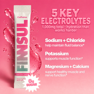 A pink promotional graphic featuring a FINSUL caffeine electrolyte stick pack on the left, surrounded by water droplets and large text on the right listing key electrolytes: sodium, chloride, potassium, magnesium, and calcium. The background is bright pink, and the product stick pack is white with bold pink and green lettering.